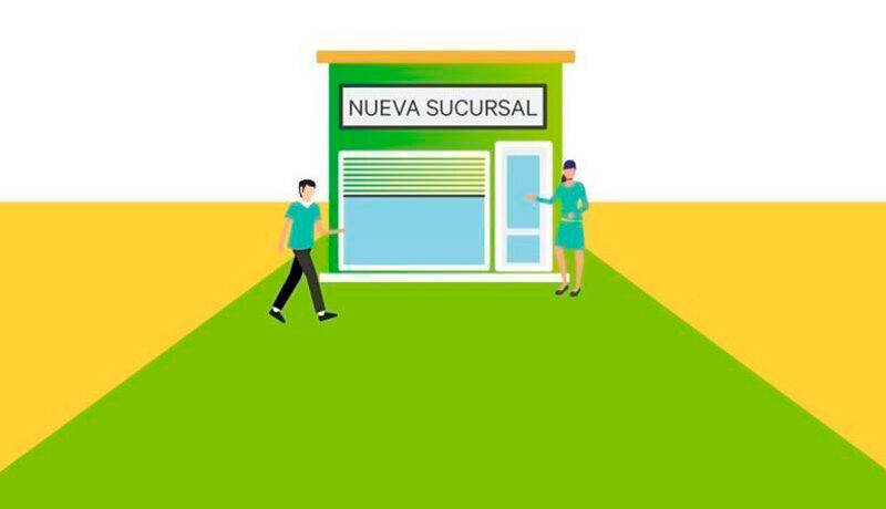 Sucursales